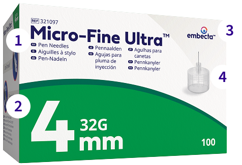 Pen Needle Details Image